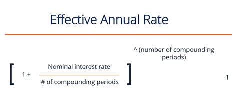 are effective annual rate and discount rate the same